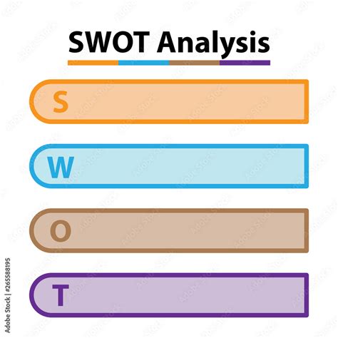 Image result for SWOT Analysis Table Example
