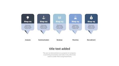 Successful Business Plan 的图像结果