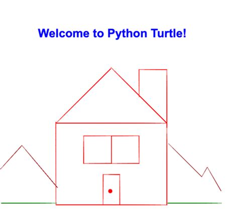 Image result for Simple House Python Code