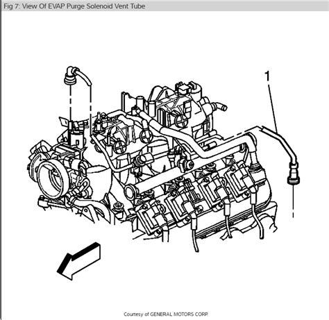 Knock Sensor Code 的图像结果