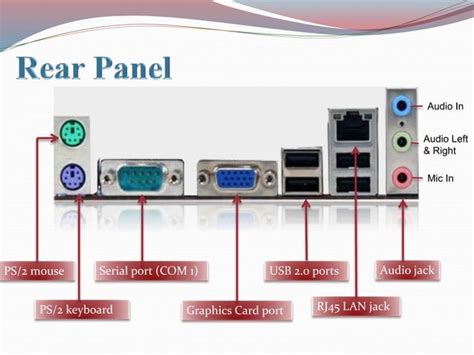 Image result for Basic Computer Orientation