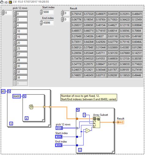 Image result for Array Subset