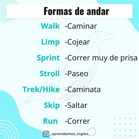Aprendamos Inglés on Instagram: “Conoce las formas de andar. 🚶‍♂️ # ...