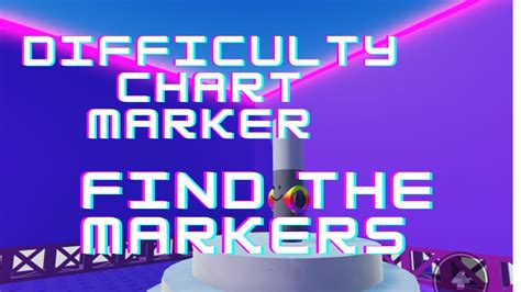 Image result for Difficulty Chart Marker Gameplay