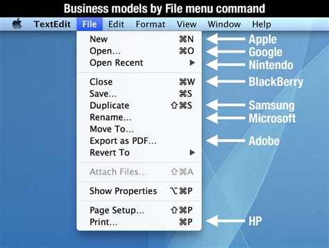 What Is File Menu 的图像结果