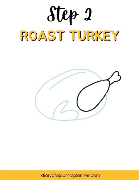 How To Draw A Roast Turkey – Easy Roast Turkey Drawing To Try