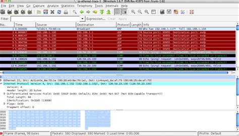 Wireshark for Network analysis | Linuxaria