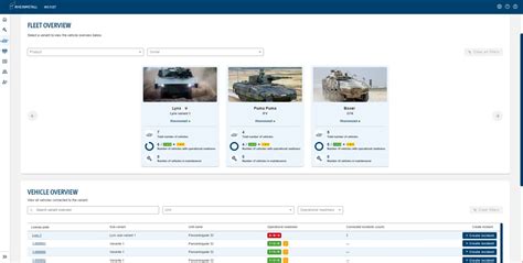 Digital services for military vehicle systems | Rheinmetall