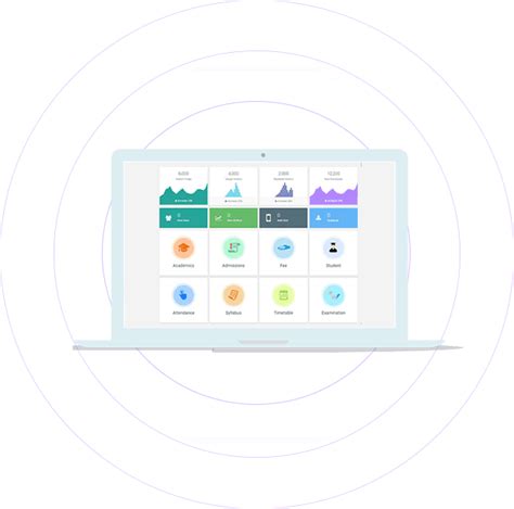 Best Online School Management Software India - A.T.S.I.