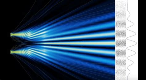 Image result for Light Sensor Experiments