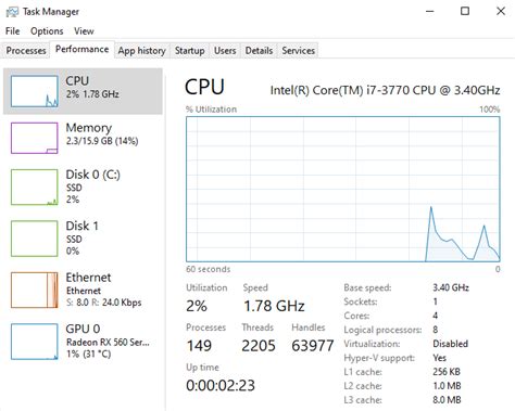 PC系統DIY：升級CPU - 電子技術設計
