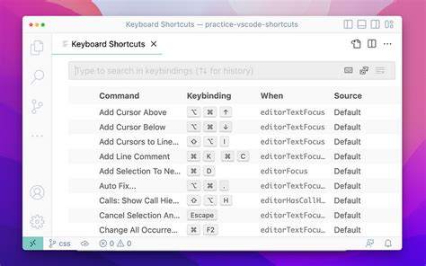 Image result for vs Code Editor New Line Shortcuts