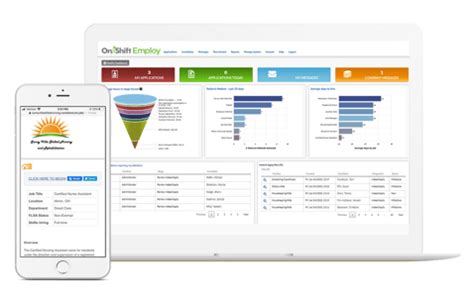 Image result for Onshift Schedule