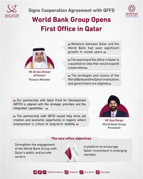 Home | Qatar news agency