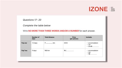 Table Completion IELTS Listening - Hướng dẫn cách làm chi tiết
