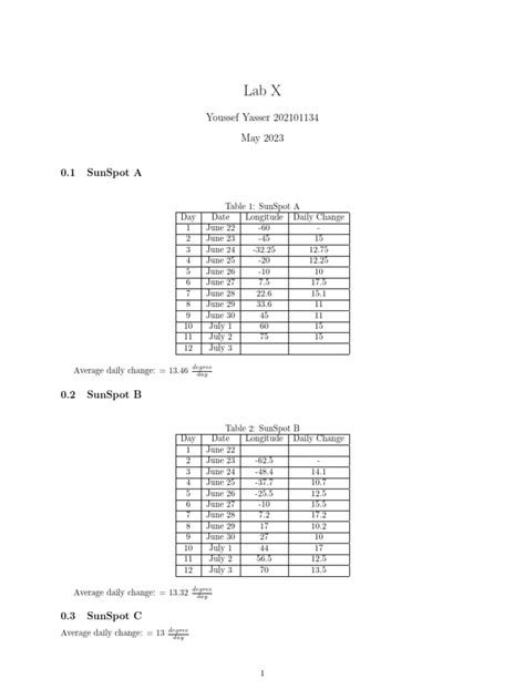Image result for Angle of Sunlight Lab