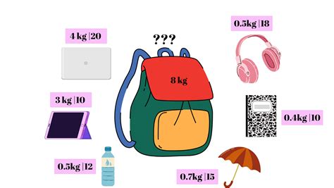 Image result for Sequential Quadratic Programming SQP MATLAB