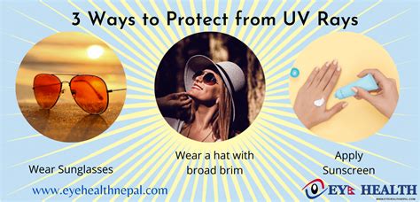 What Are The Ultraviolet Rays? Beneficial And Harmful Effects Of UV ...