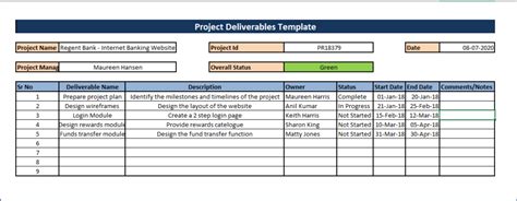 Image result for Project Scope Statement