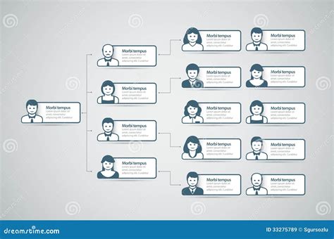 Image result for Org Chart Cartoon