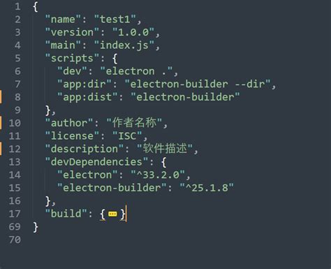Electron Executor Tutorial 的图像结果