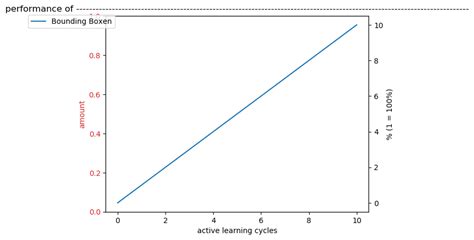 Xplot Notebook Not Display Image 的图像结果