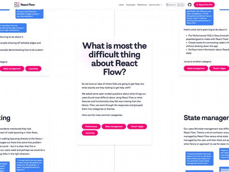 Image result for React Flow Tutorial