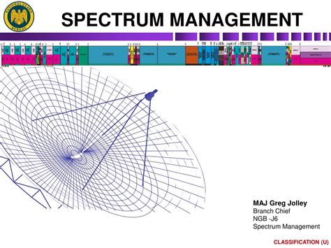 Image result for Spectrum Management