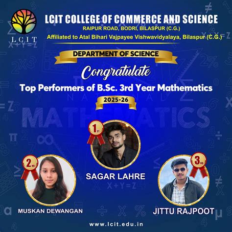 Toppers | LCIT College of Commerce and Science