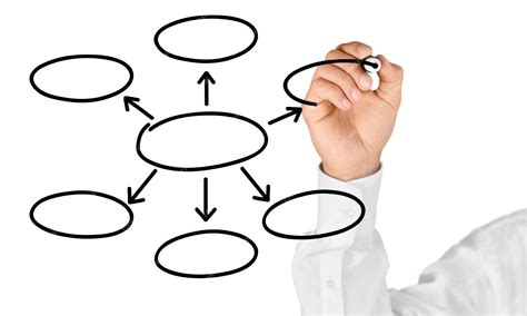 Business Plan Drawing 的图像结果