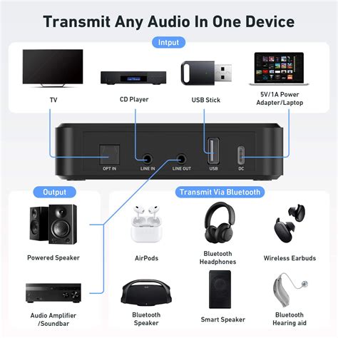 Arylic BT10 Bluetooth Audio Transmitter User Manual