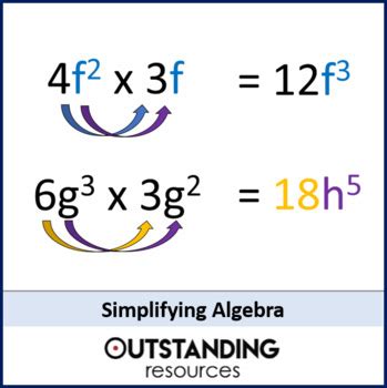 Image result for Simplifying Multiplication Algebra