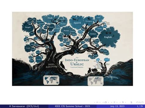 Image result for Data Encoding Tamil