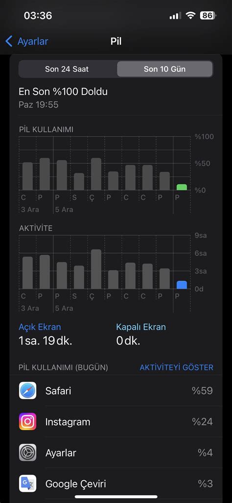 Is this battery drain normal? : r/ios