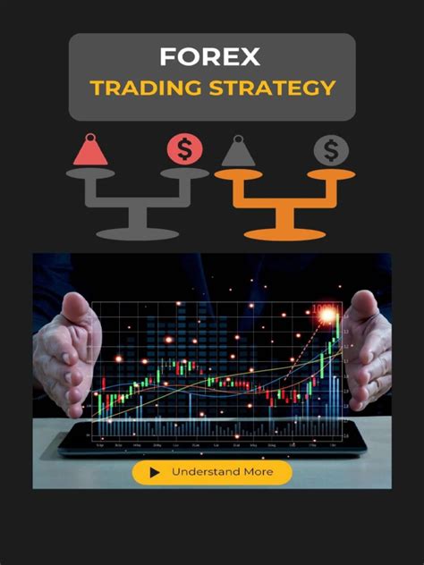FX Trading Strategy 的图像结果