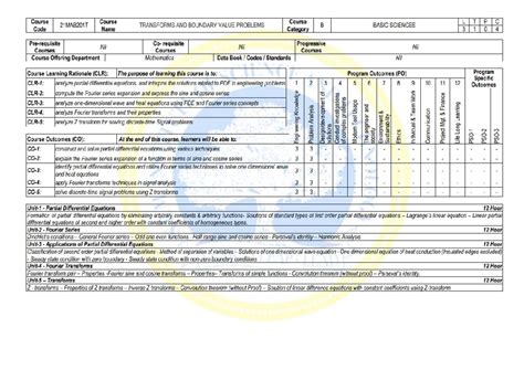 21MAB201T TBVP Syllabus - Course Course Course L T P C 21MAB201T ...