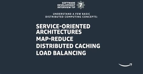 Software Development Manager Interview Amazon 的图像结果