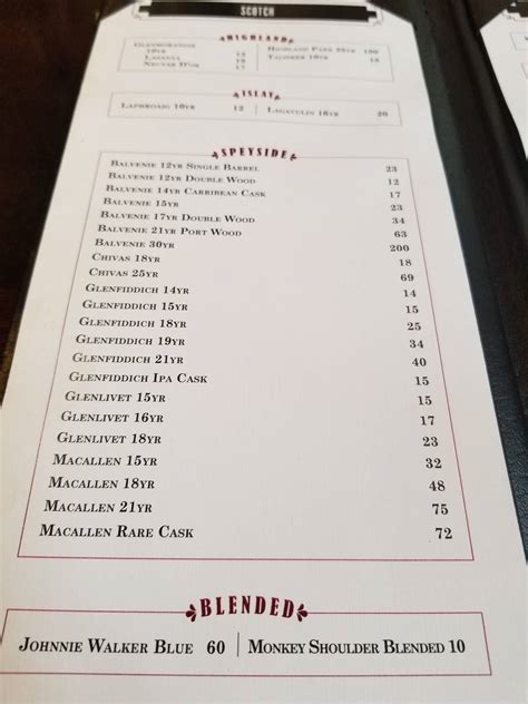 Menu at Hearsay Market Square restaurant, Houston