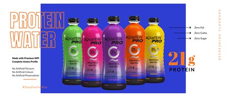 AQUATEIN - India's First Protein Water