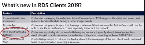 Image result for Remote Desktop Web Client Microsoft.com