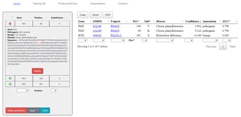 SAV-Pred: A Freely Available Web Application for the Prediction of ...