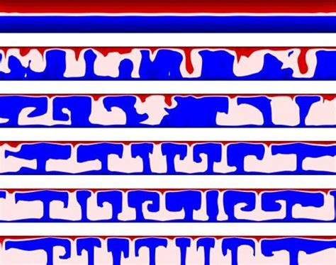 Image result for Finite Volume Method MATLAB