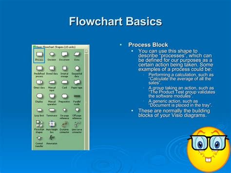 Image result for Visio Pro Tutorial