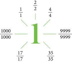 Note: Fractions and Decimals - Mathematics and Pedagogy Paper 1 for ...