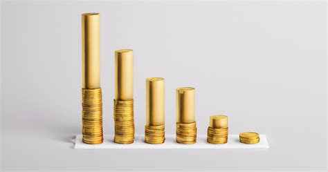 Image result for Net Operating Income Capital Structure