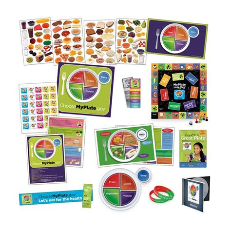 MyPlate Lessons 的图像结果