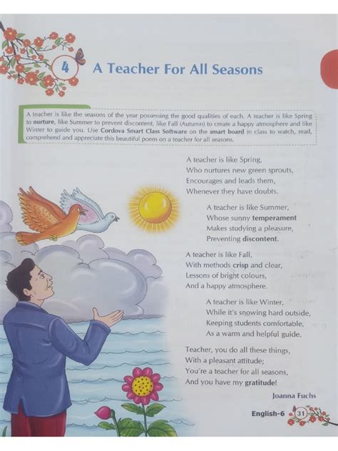 Image result for Class 6th Chapter 4 Explanation