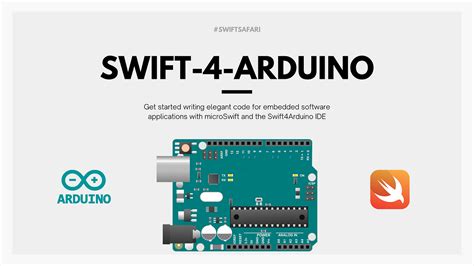 Image result for Swiftchat Embedded