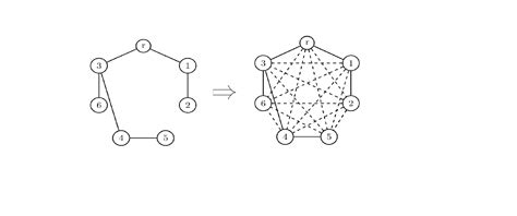 Image result for Subfigures Drawing in Latex Using TikZ