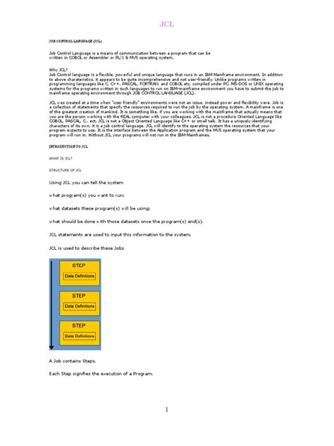 JCL Tutorials Point 的图像结果